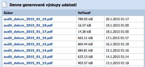 Archív udalostí v module Audit