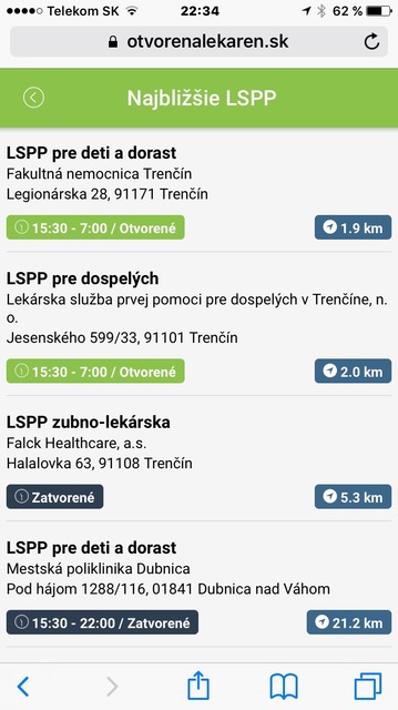 Zoznam najbližších LSPP