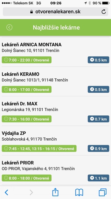 Zoznam najbližších lekární