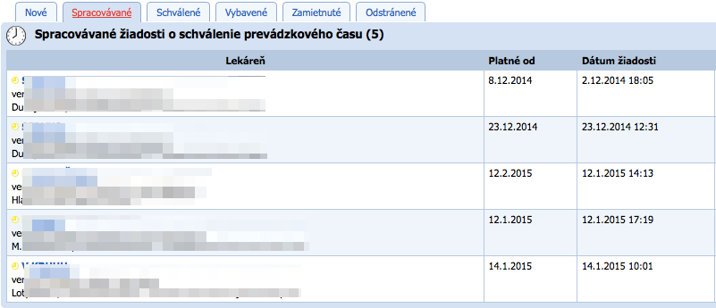 Schvaľovanie prevádzkových časov
